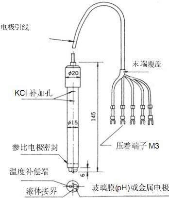 ORP�缫����2600ϵ��